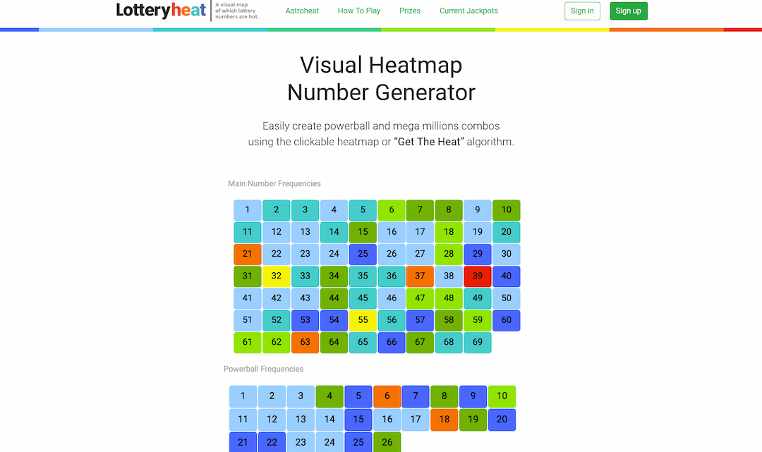 Lotteryheat is a Visual map of which lottery numbers are hot